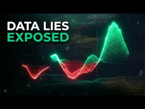 'Only Sell When IV Is High' Is WRONG 2,865 Trades Exposed the Truth