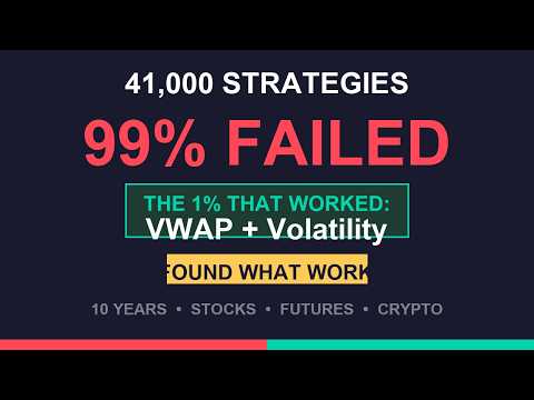 41,000 Strategy Combinations Tested