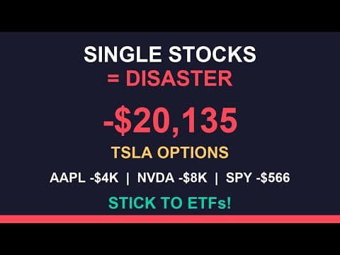 Leveraged ETFs - Long Term Backtest