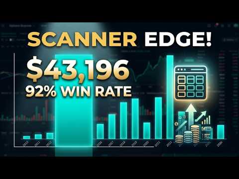 My Options Scanner Made $43,196 (92% Win Rate) 16 Years Backtested
