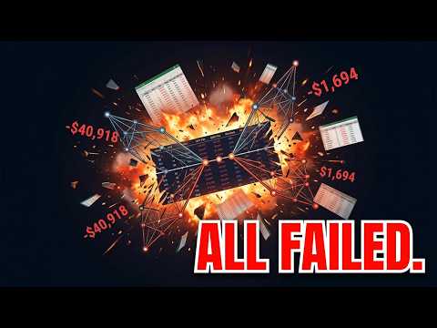 I Tested 320 Iron Butterfly Configs Every Single One Lost Money