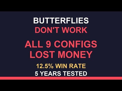 Butterfly Spreads - 5 Year Backtest