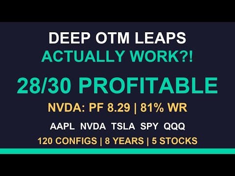 Deep OTM LEAPS - Are They Lottery Tickets?